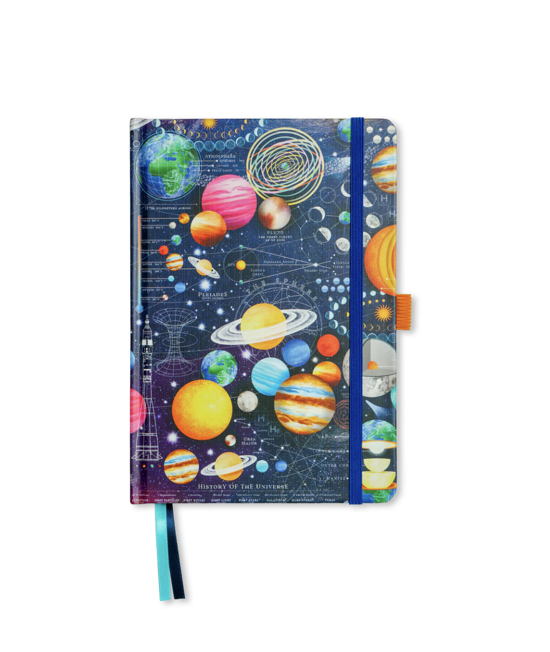 The Art File A5 Hardback Notebook - Cosmos