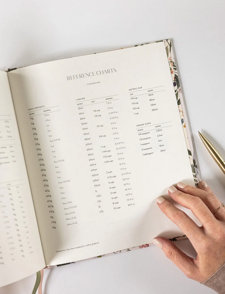 Bespoke Recipe Journal - Cockatoo