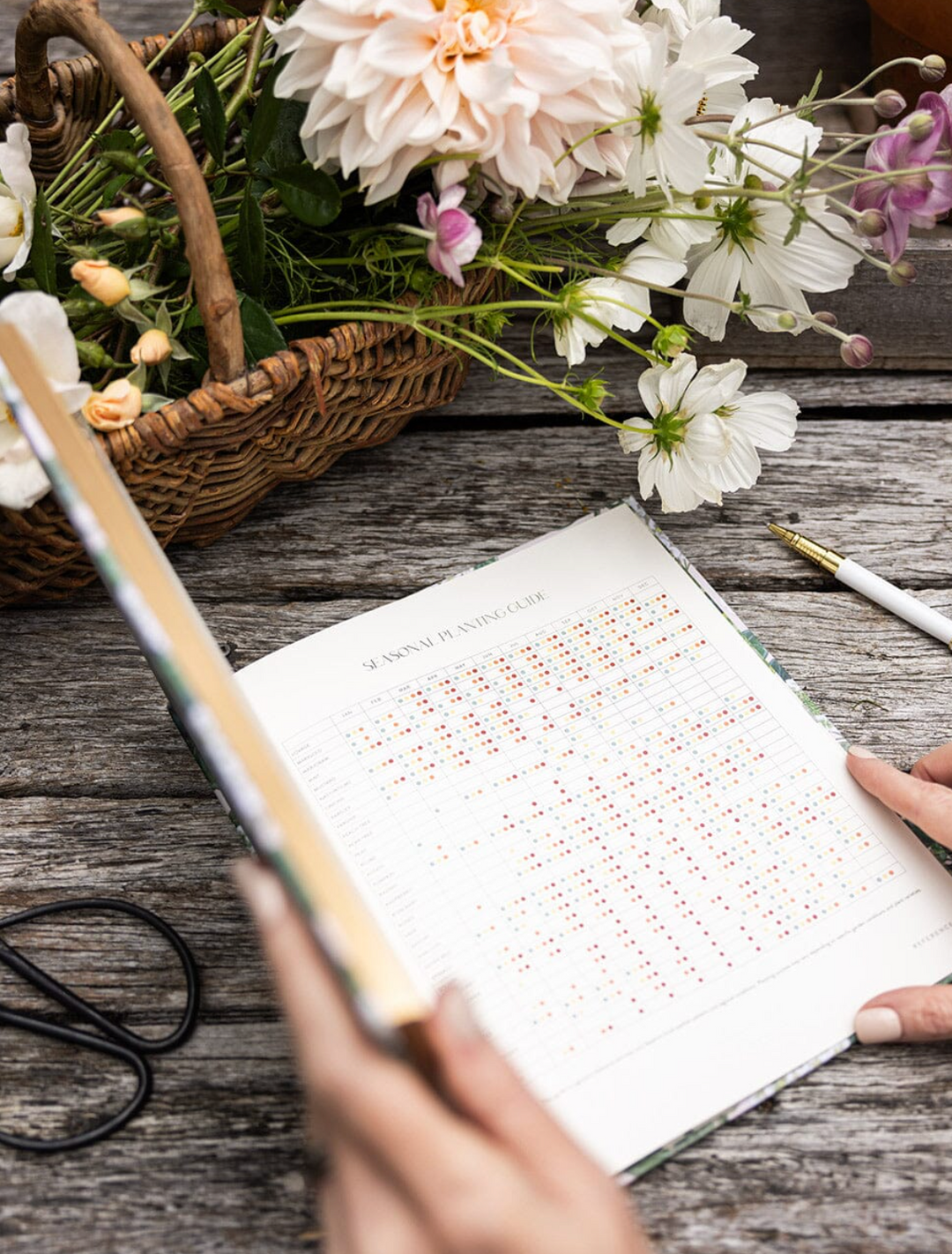 Bespoke Heirloom Gardening Journal - Hydrangea