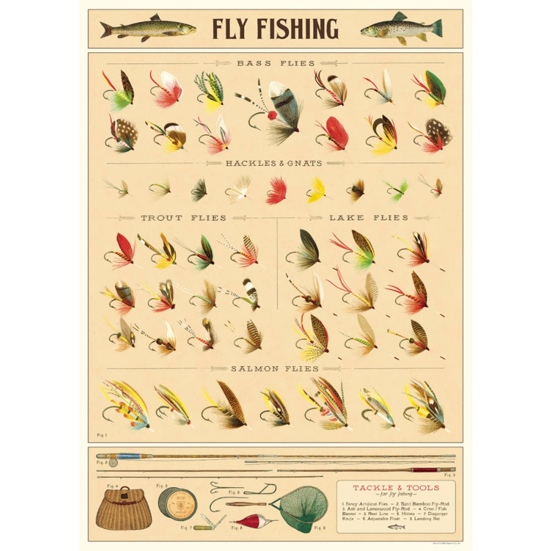 Fly Fishing Poster