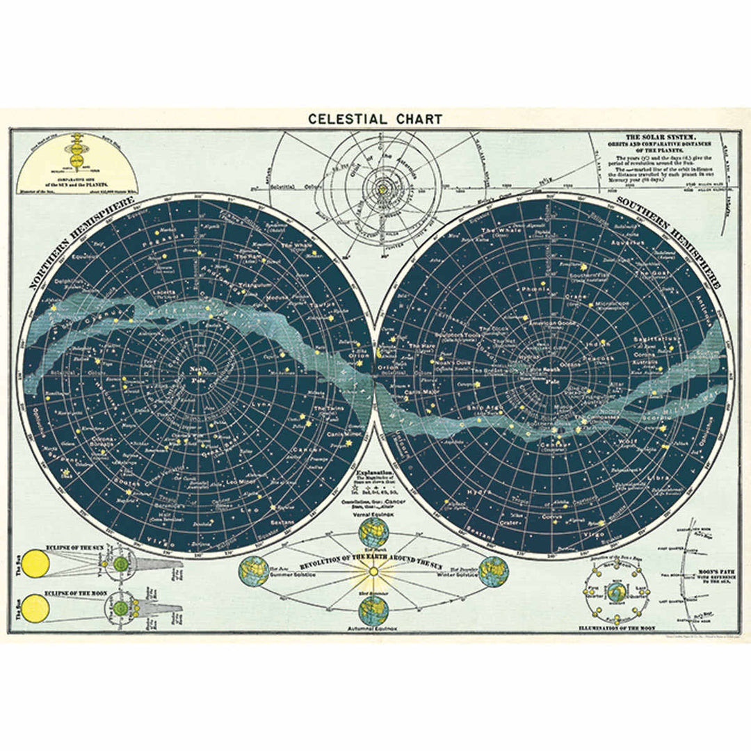 Cavallini Wrap - Celestial Chart