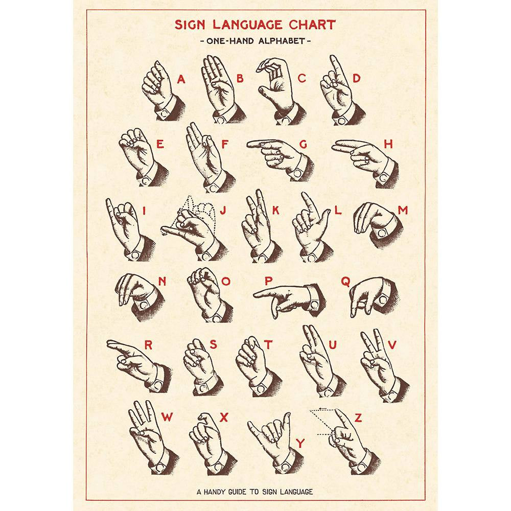 Sign Language Chart Poster