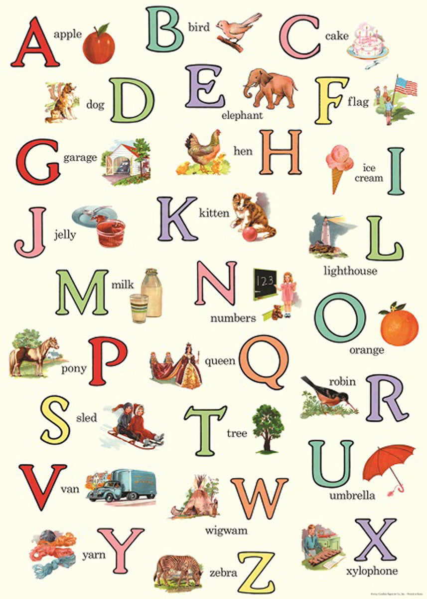 English ABC's Poster