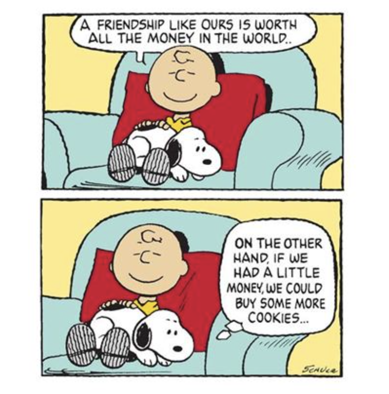 Peanuts Card - A Friendship Like Ours