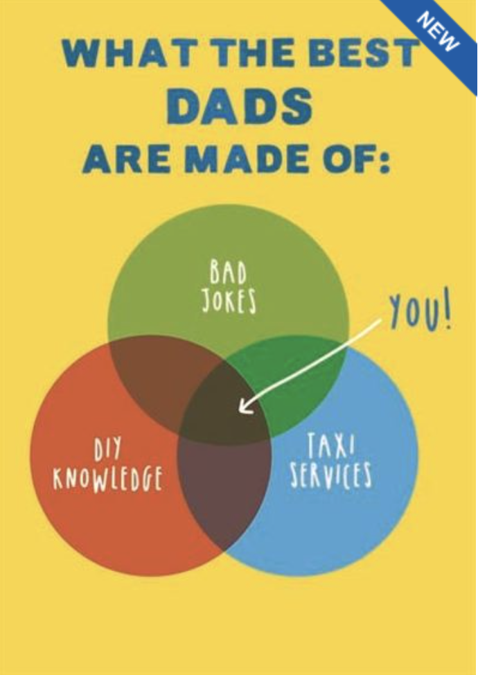Paper Rose Card - Dad Venn Diagram