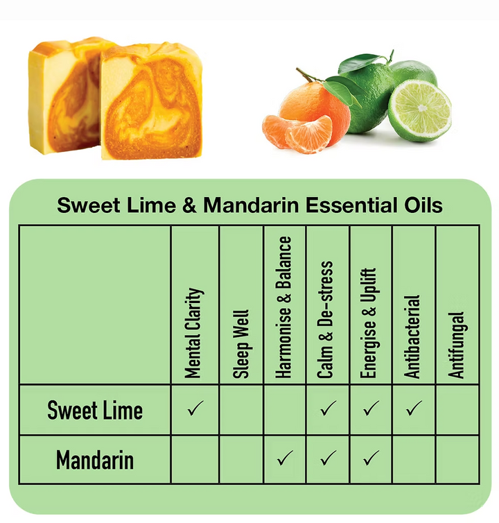 Sapon Soap - Sweet Lime & Mandarin