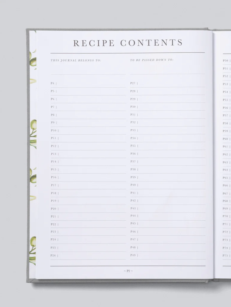 Recipes - Passed Down