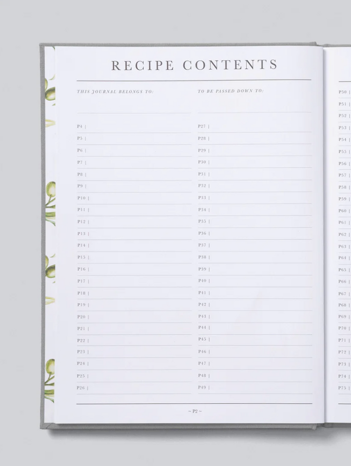 Recipes - Passed Down