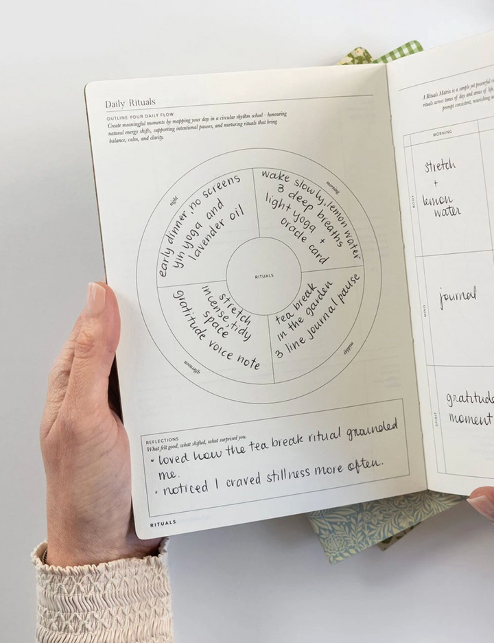 Bespoke Letterpress - Wellness Notebook Companion Set