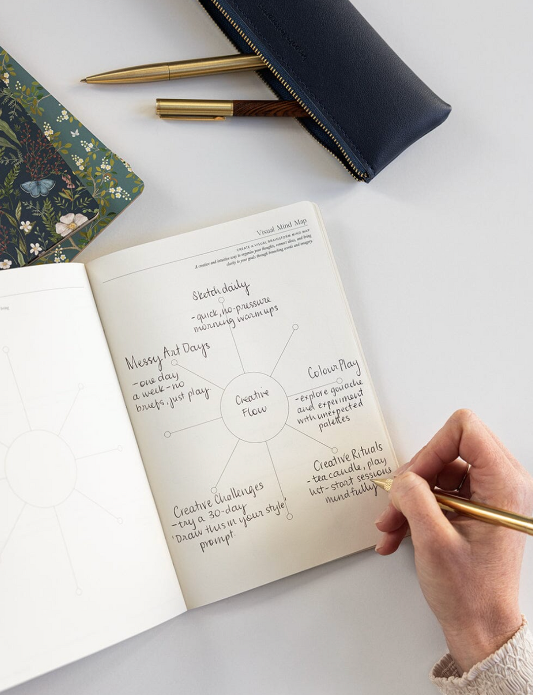 Bespoke Letterpress Notebook - Companion Set