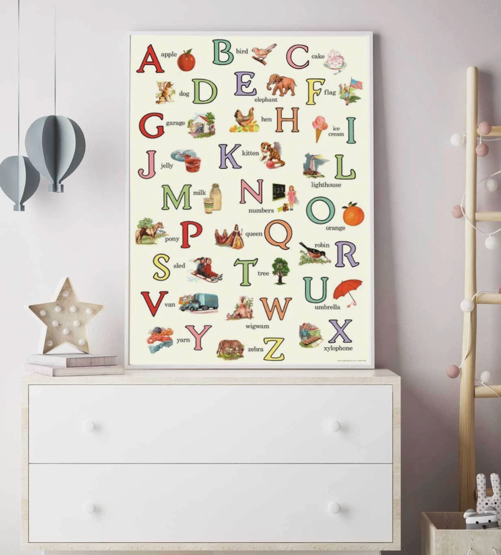 English ABC's Poster