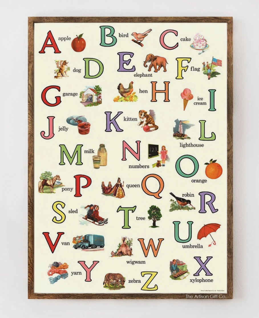 English ABC's Poster