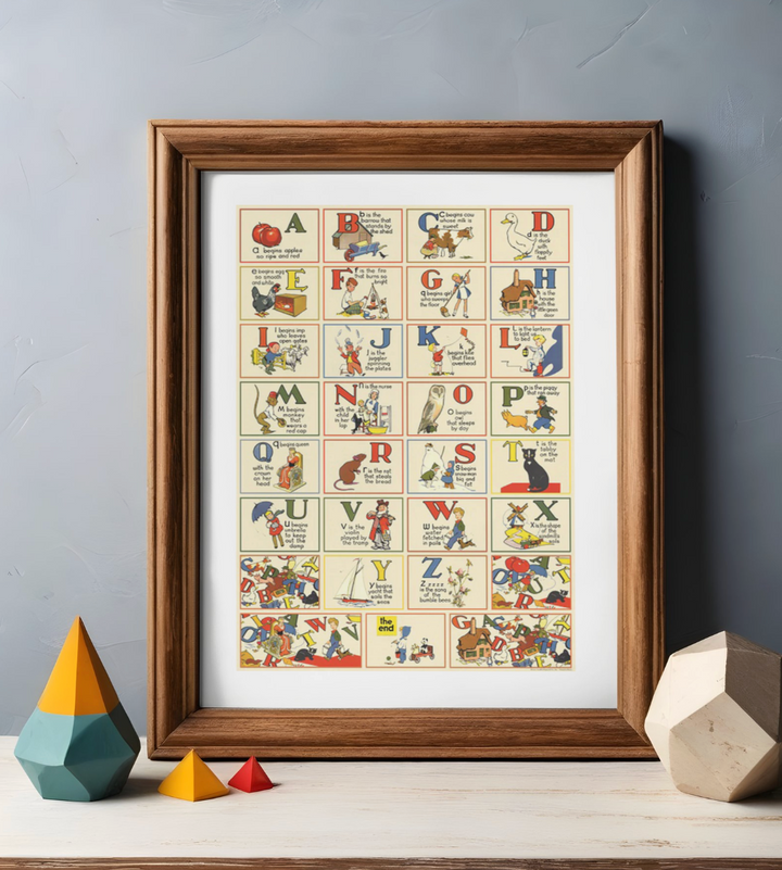 ABCs Poster