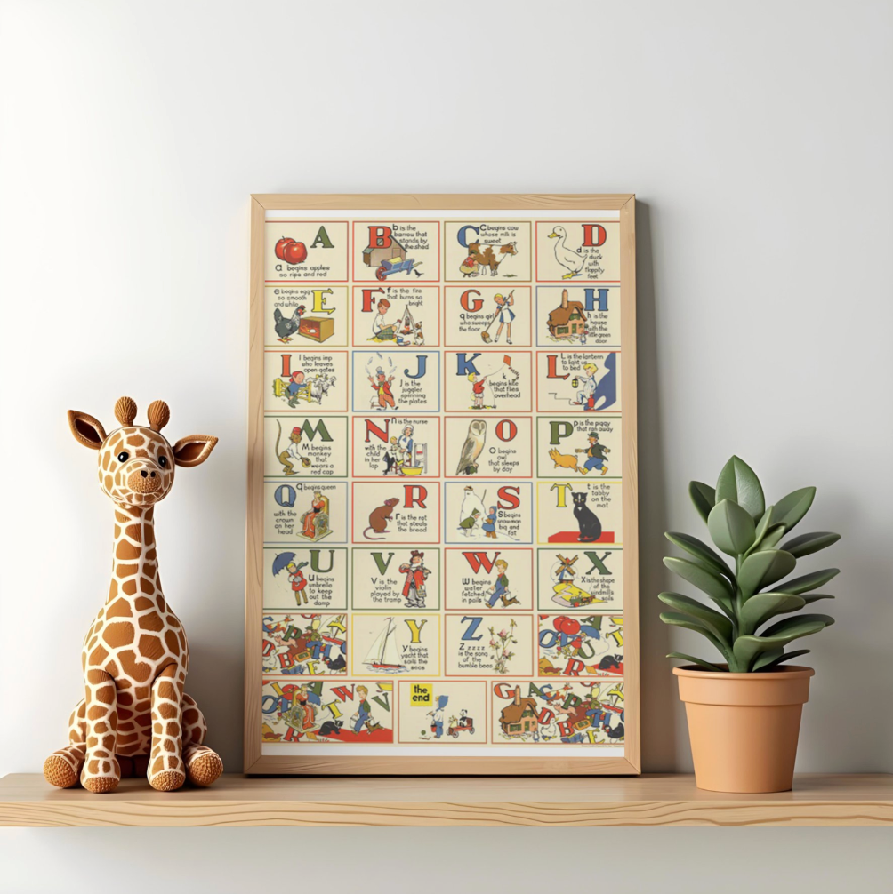 ABCs Poster