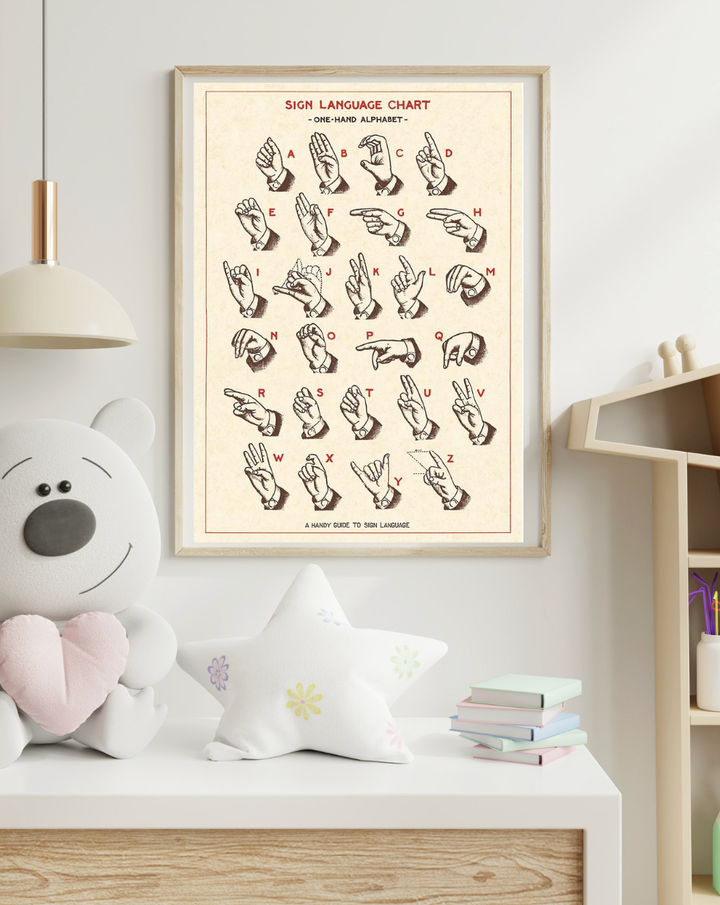 Sign Language Chart Poster