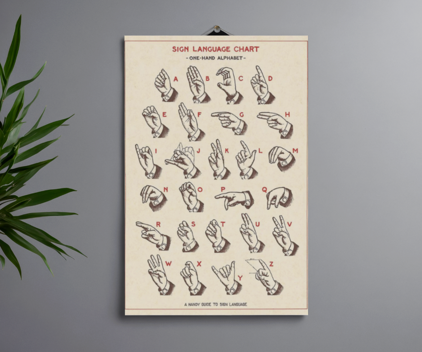 Sign Language Chart Poster