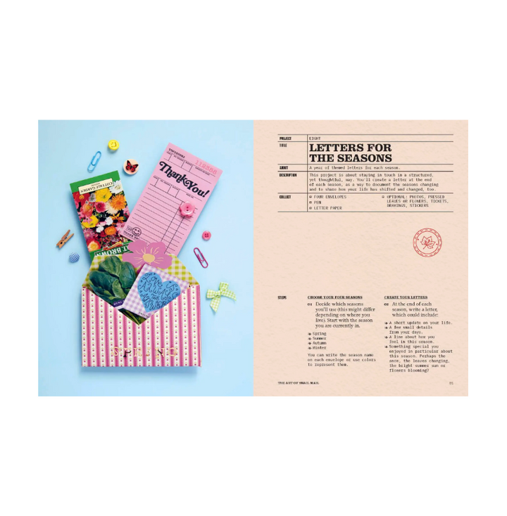 Stationery Set - The Art of Snail Mail