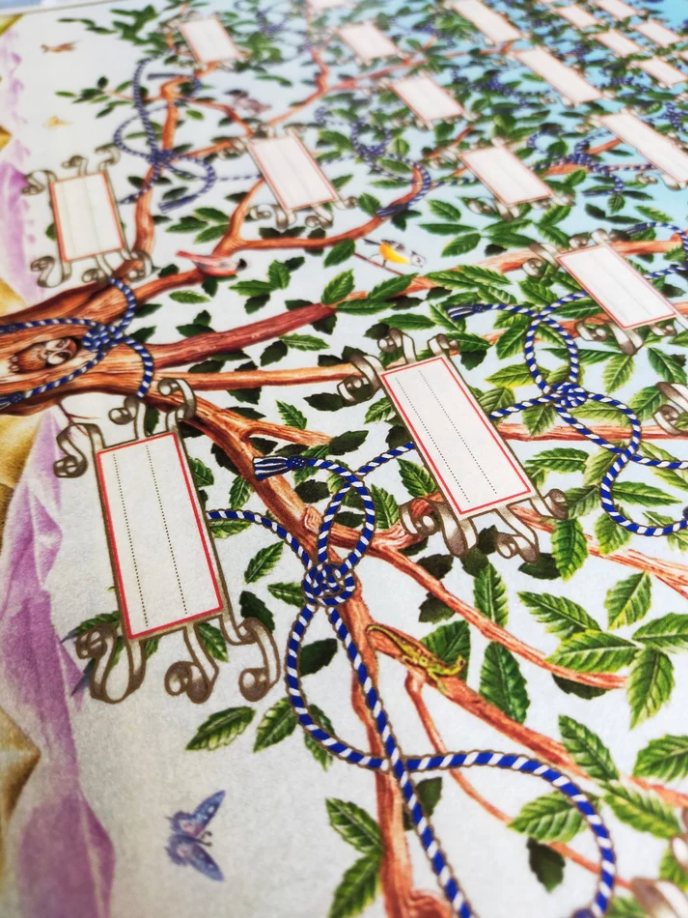 Parchment Paper - Family Tree