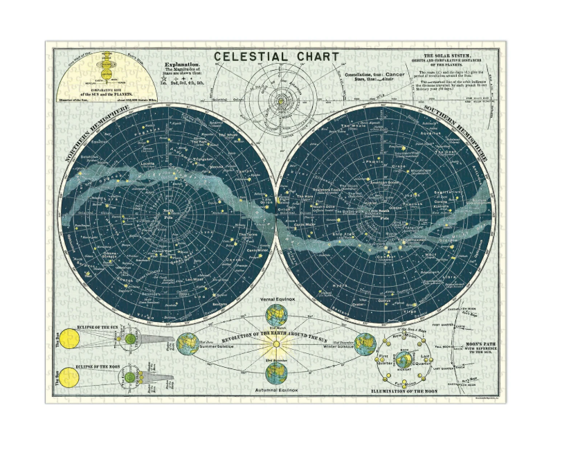 Cavallini & Co. 1000 Piece Puzzle - Celestial