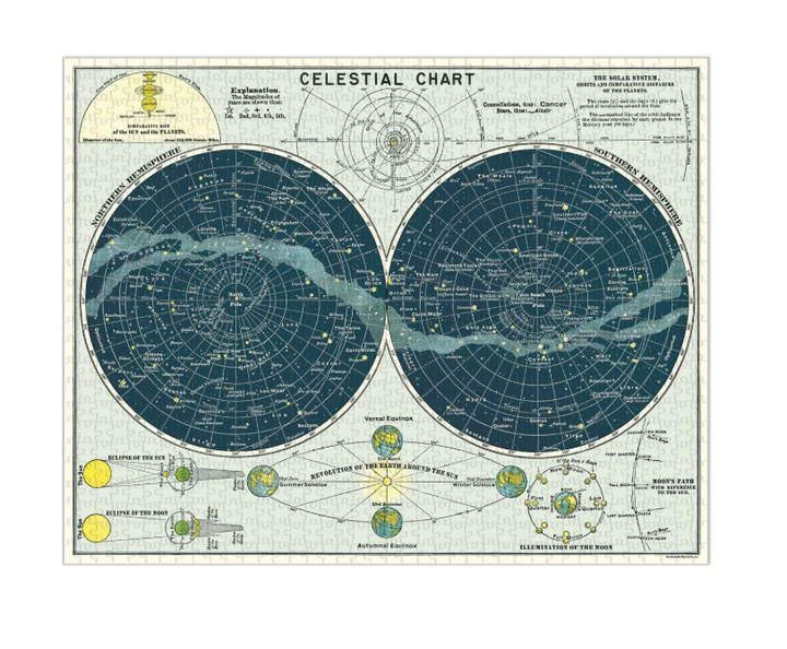 Cavallini & Co. 1000 Piece Puzzle - Celestial