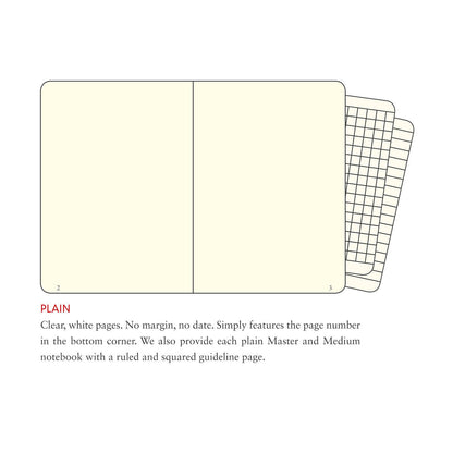 Leuchtturm 120g Edition Notebook - A5 - Plain - Nordic Blue