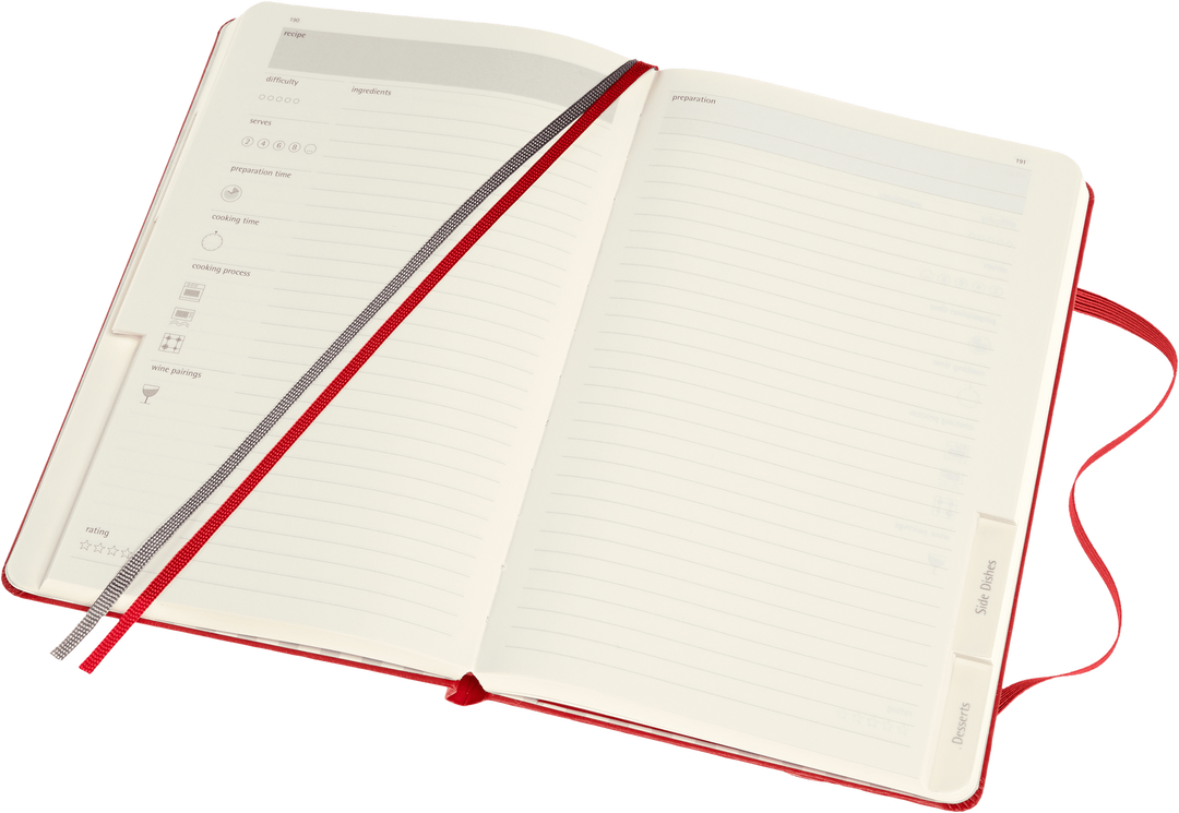 Moleskine Passion Journal – Recipe