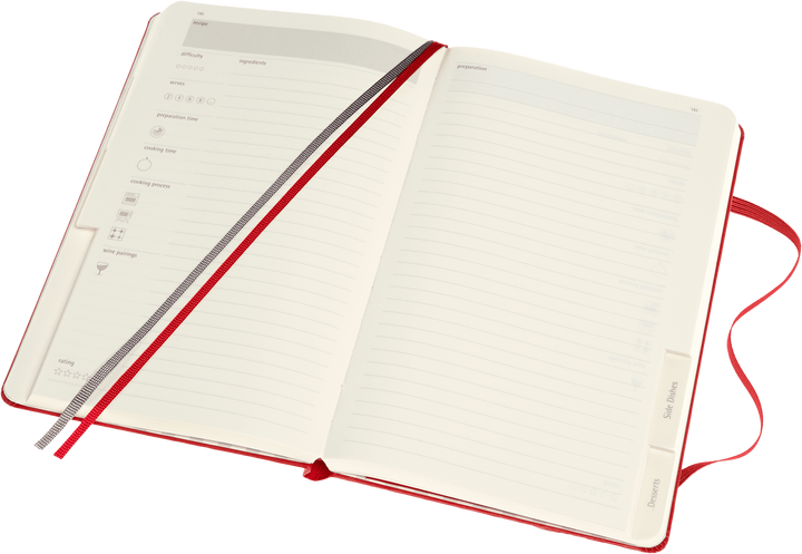 Moleskine Passion Journal – Recipe