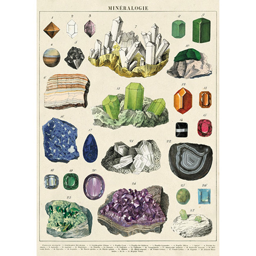 Mineralogie Poster