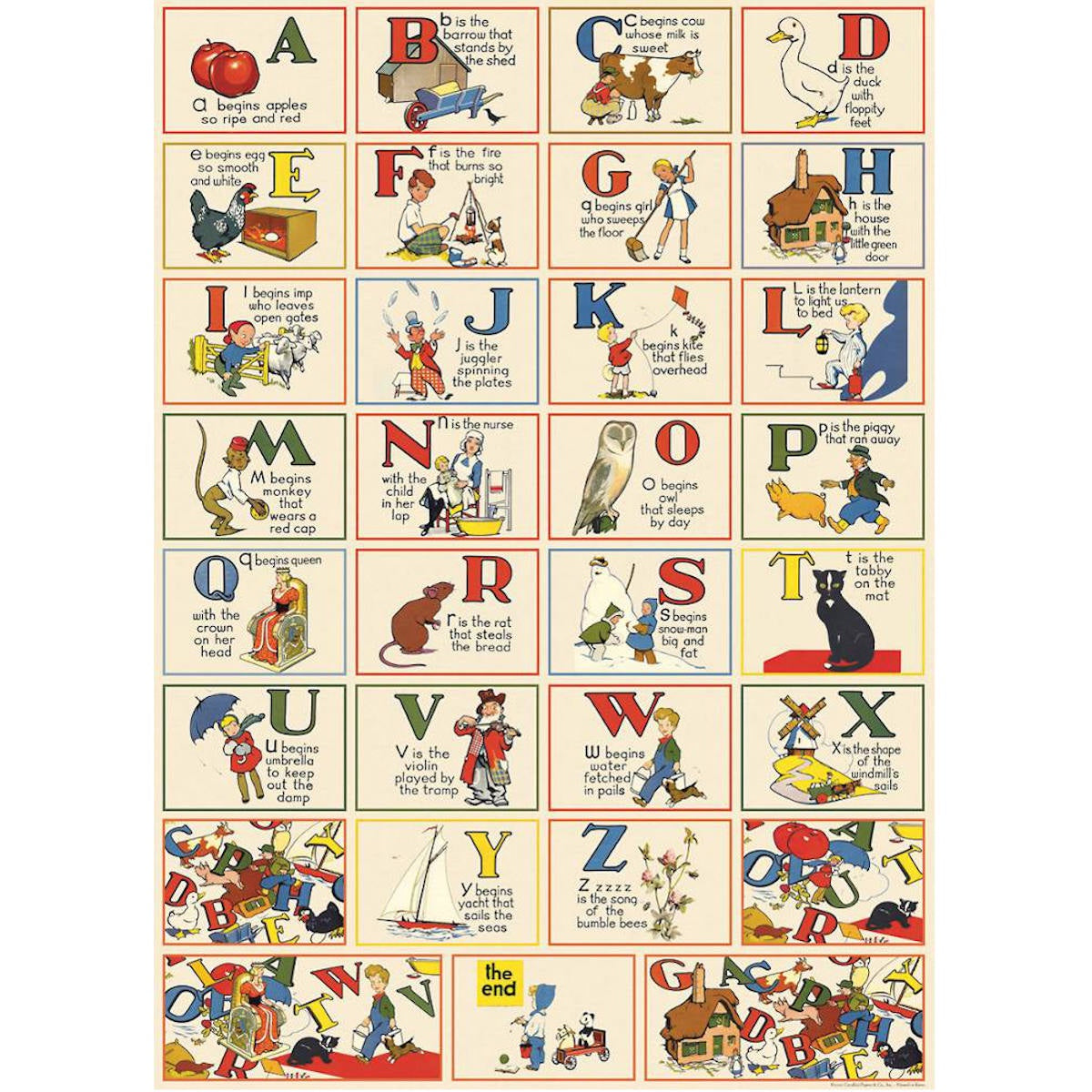 Cavallini & Co Poster - ABCs