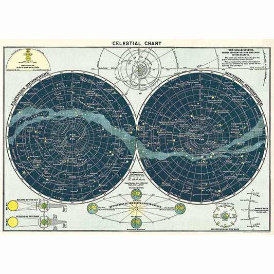 Cavallini & Co Poster - Celestial Chart