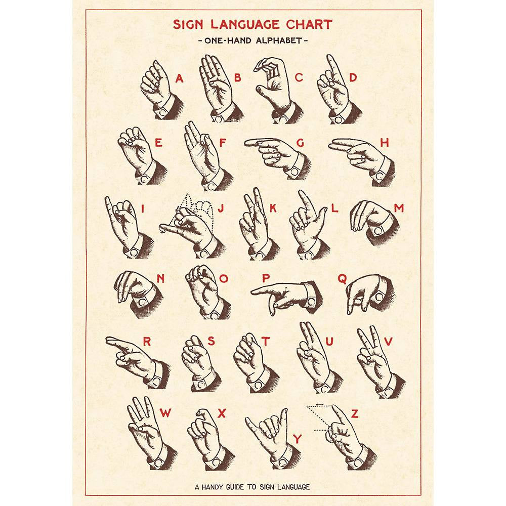 Cavallini & Co Poster - Sign Language Chart