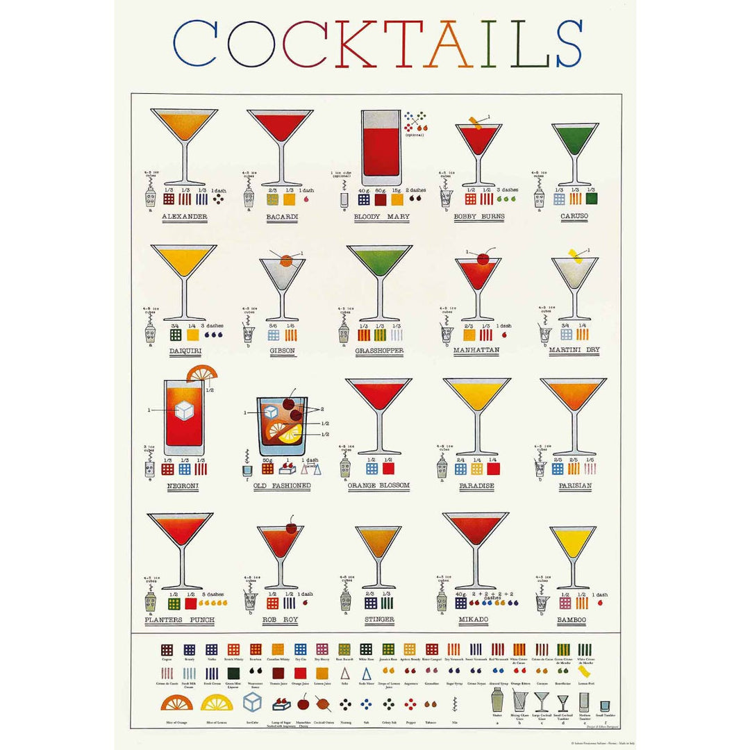 Istituto Fotocromo Italiano Poster - Cocktails