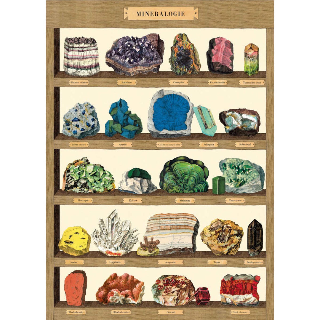Mineralogie 2 Poster